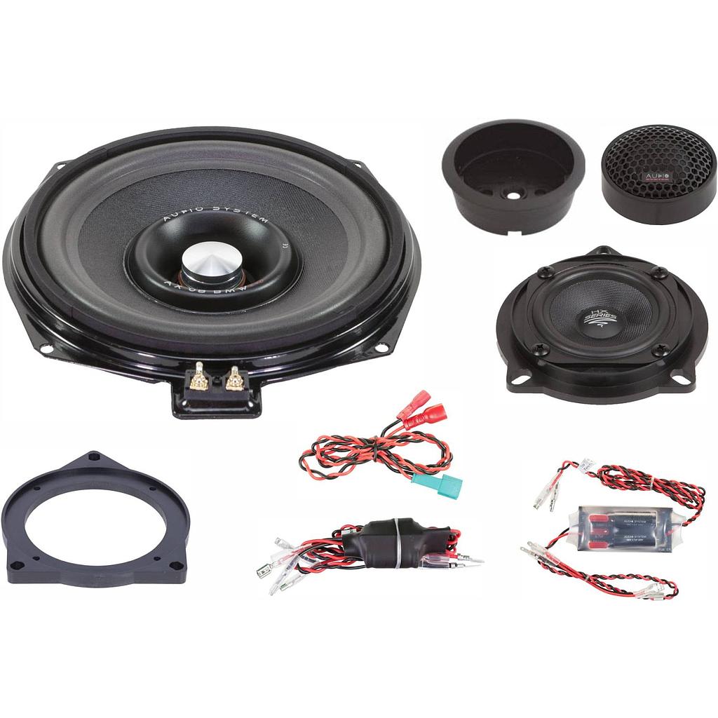 Audio System MFIT BMW UNI EVO 2